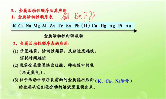 (1)金属活动顺序表(请根据金属活动性依次写出元素符号):(2)规律:①在