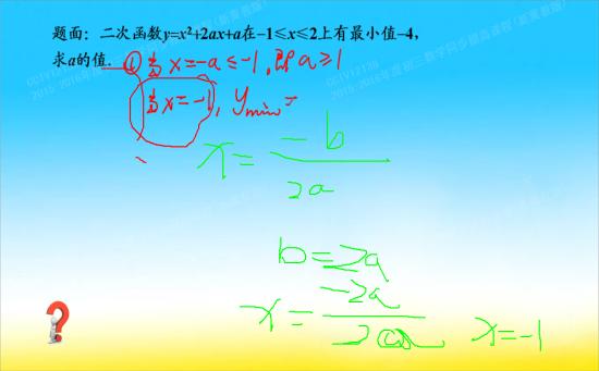 x等于负二a分之b,b等于2ax,带入的_初三数学函