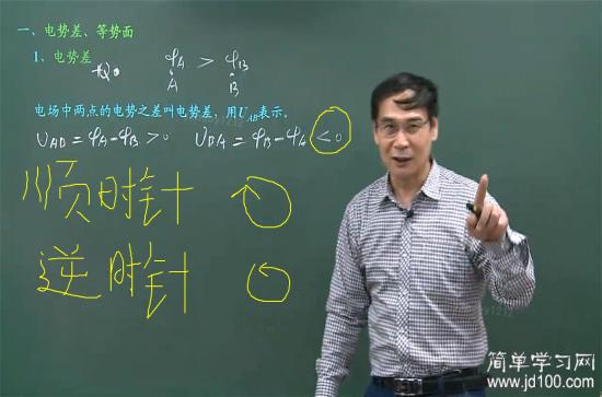 老师写0顺时针写,大家写0怎么写啊?_高二物理