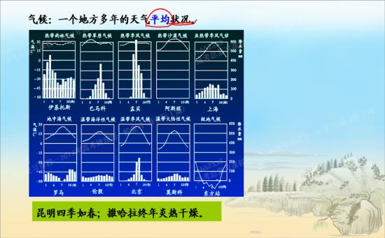 地中海气候属于亚热带气候吗_高三地理