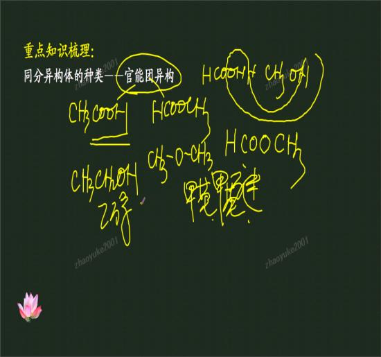 乙醚的结构简式?