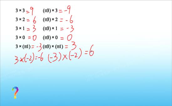 老师负分数乘分数等于几_初一数学