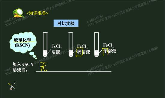 KSCN 是啥?_高一化学