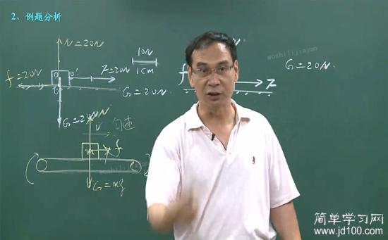 如果是物体刚被放上传送带,那么受力分析又_高