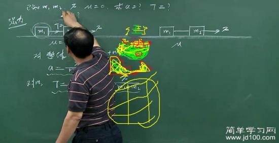 谁书荒啊,我来推荐言情了,啊哈哈哈哈_高一物