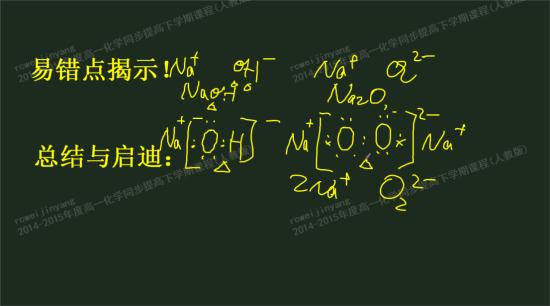 离子键与共价键有什么区别啊?怎么区分那?