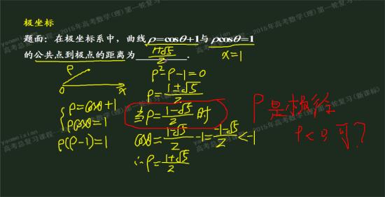 极径是点到极点的一段距离,应该大于0,是