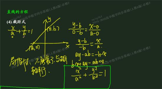 纳尼 这不是椭圆的方程吗 怎么是截距式呢_高