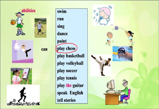 吹笛子用英语怎么说?中间还加 the 吗_初一英语