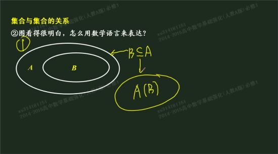 那b要是空集,b含于a的韦恩图怎么画?_高一数学集合