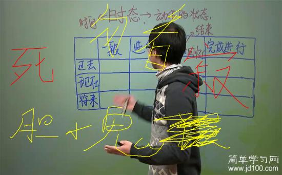 美国电影,死寂,胆小鬼勿看_初三英语