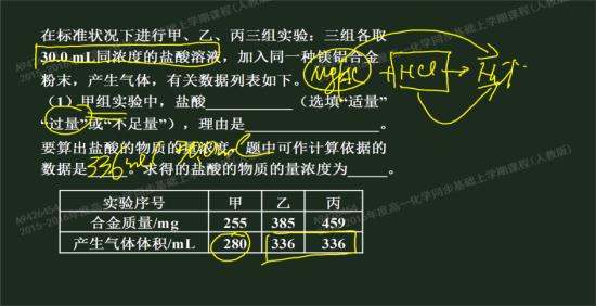 HCI的物质的量怎么算_高一化学