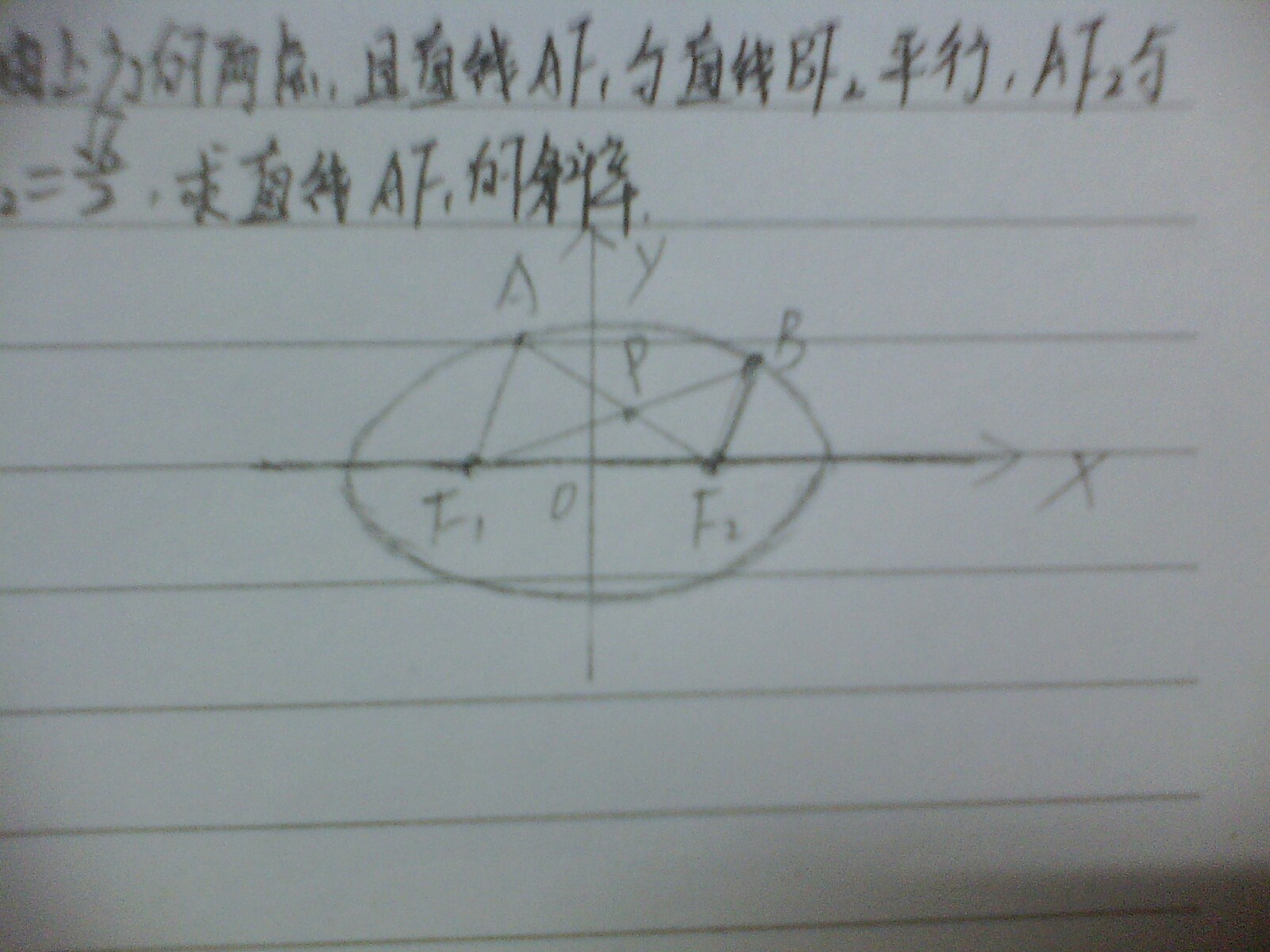 椭圆的方程
