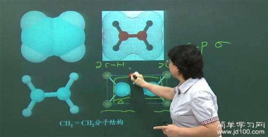 可不可以说上面是ppπ键_高二化学