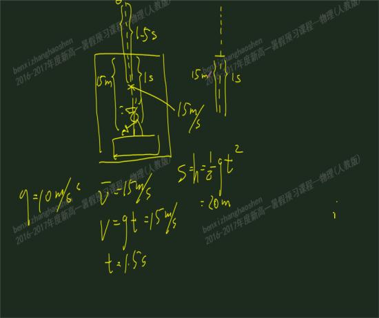 谁会告诉我自由落体的公式是什么_高一物理