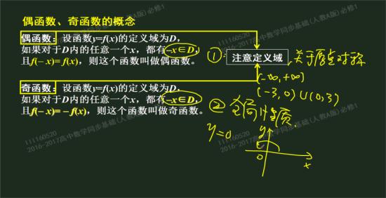 求既是奇函数又是偶函数的图像_高一数学