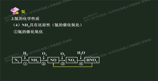 氨气具体有哪些性质_高一化学