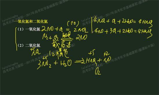 浓,稀硝酸分别与铁反应的方程式?_高三化学化