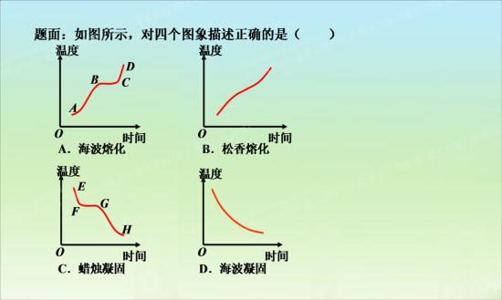 海波是什么,海波的熔点是多少,松香是什么