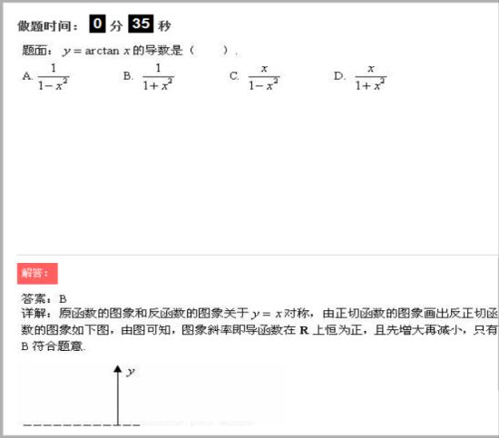 如何画反函数图像_高二数学函数