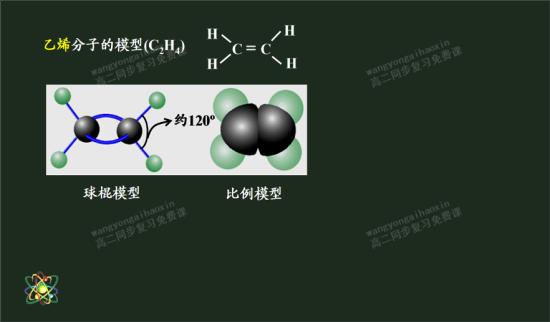 乙烯,两个c是sp2杂化,三角形,剩下的一个p轨道垂直于杂化平面,这两个