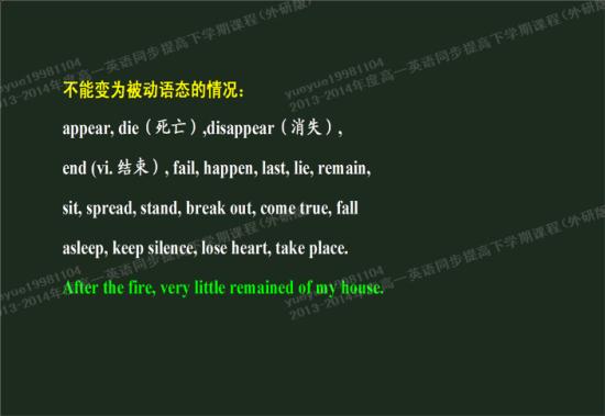 英语被动语态结构:be为什么加及物动词?