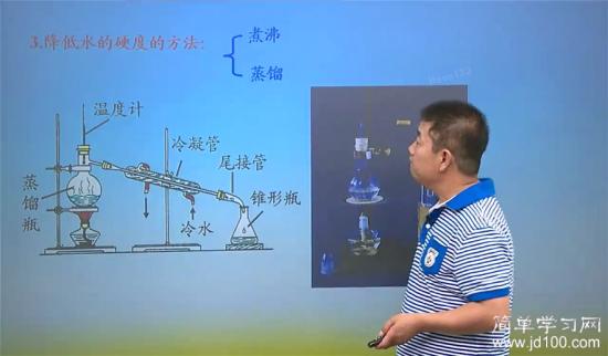 蒸馏水可以喝吗_初三化学