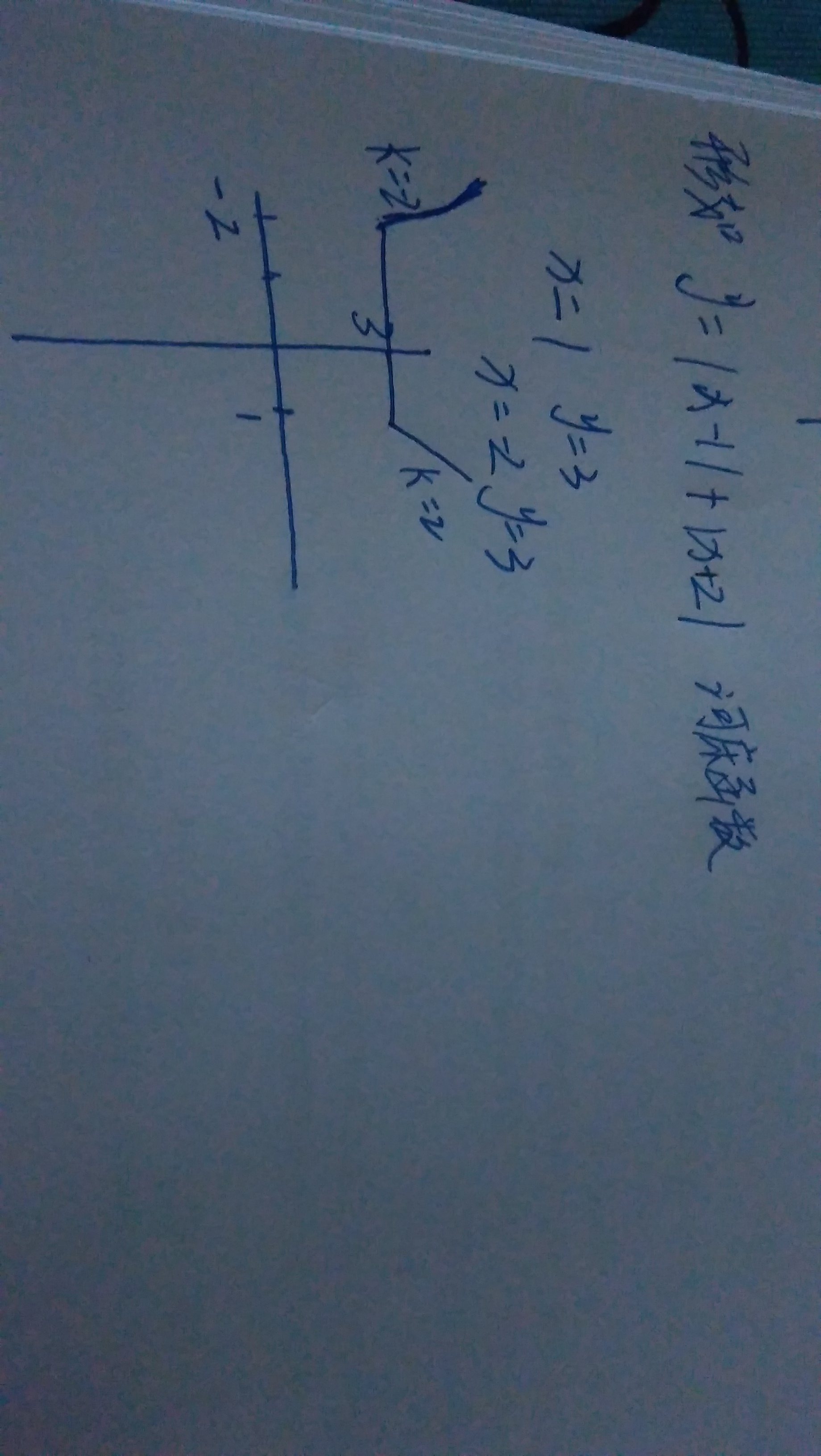 河床函数斜率_高三数学