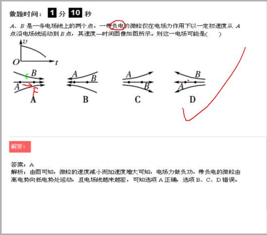 负电荷受力方向由A指向B 电场线受力方向_高