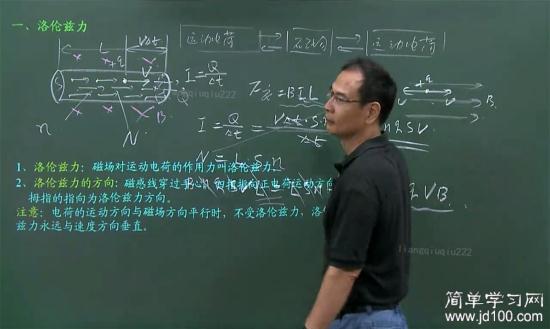 洛伦兹力的方向与安培力的方向不是一样的吗_