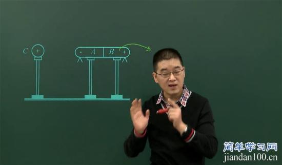 请问这女的是复读机吗_高二物理