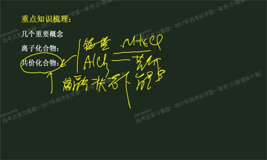 共价化合物是由什么构成的?都有什么例_高三