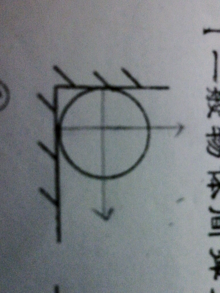 ֵʾͼĸ
