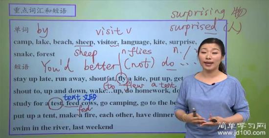 老师请问,see以及它的过去式连读是不是_初一