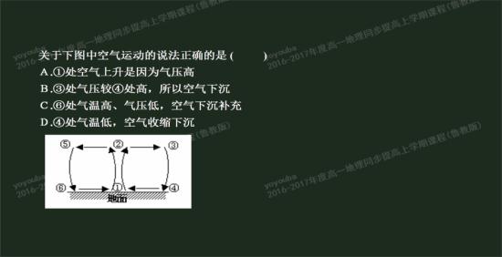 1温度升高空气上升补充2 那2处气压变吗_高一