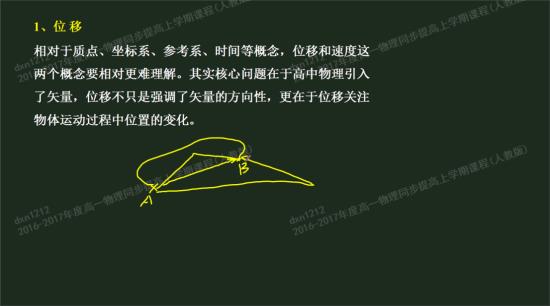 什么是矢量_高一物理