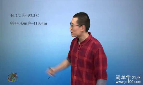 有理数的定义?_初一数学数与式