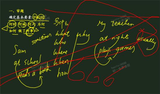 老师说打电脑游戏我也想玩_初一英语