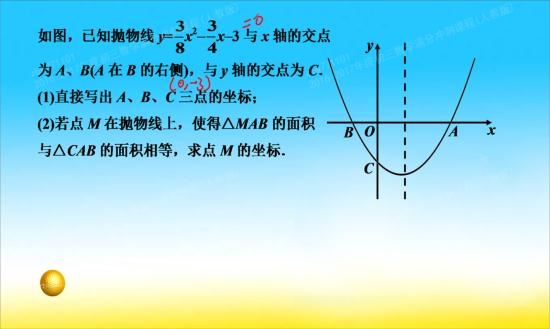 二次函数的交点式是怎么定义的?也就是什么是交点式