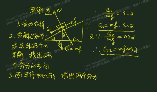 这道题如果从三力平衡和标量矢量的角度分析_
