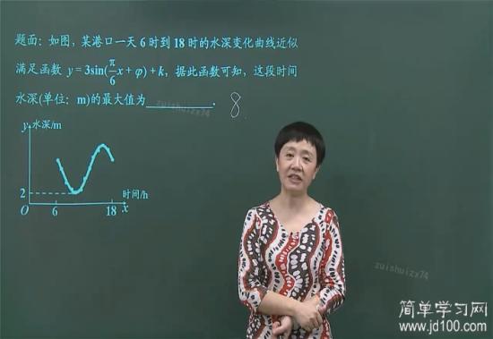 怎么求出其最大值的,希望能详细解答谢谢(_高
