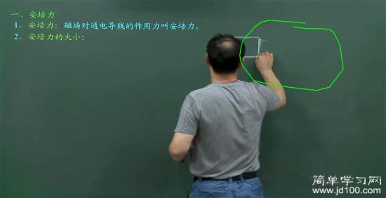 那F=BIL中的F是安培力的意思吗?_高二物理