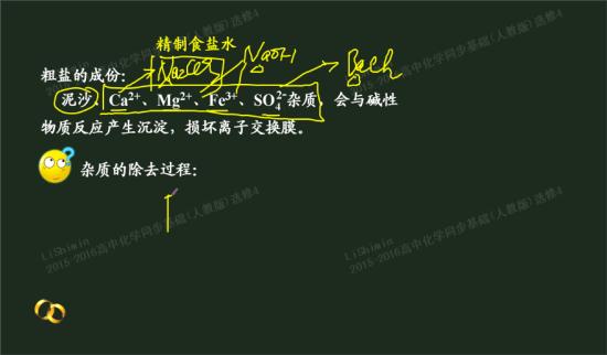 老师,你有化学必修一,二和选修四的知识点_高