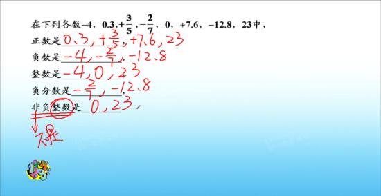 非负整数包括负分数吗?那为什么不能填负分_