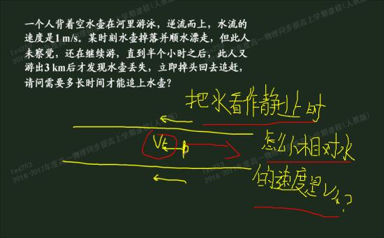 为什么将水看作静止,人逆流而上的速度是v_高