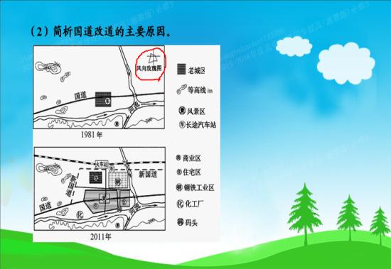 请问怎样看出钢铁厂是在最小风频的上风向,_高