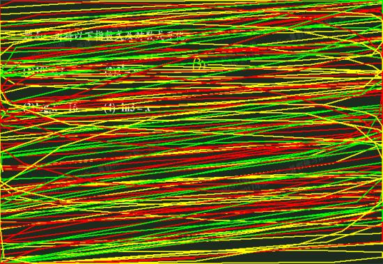 什么是虚数?_高一数学复数