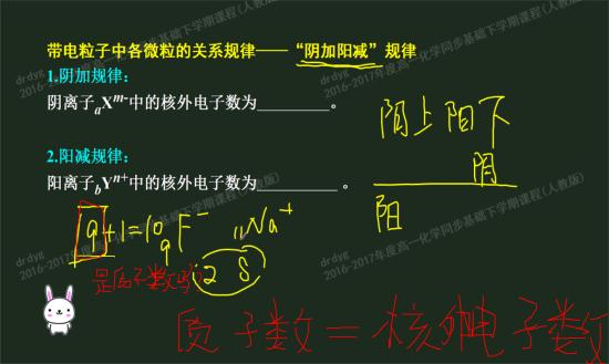 9是质子数,质子数不是等于核外电子数?_高一化