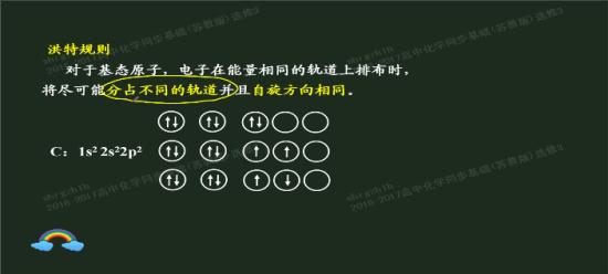 什么是能级 ? 求大神讲解 最好别太抽_高二化学