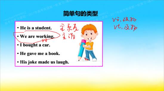 老师为什么不是主系表_高三英语语法